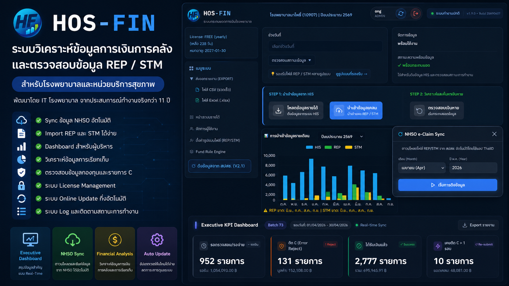 HOS-FIN Dashboard